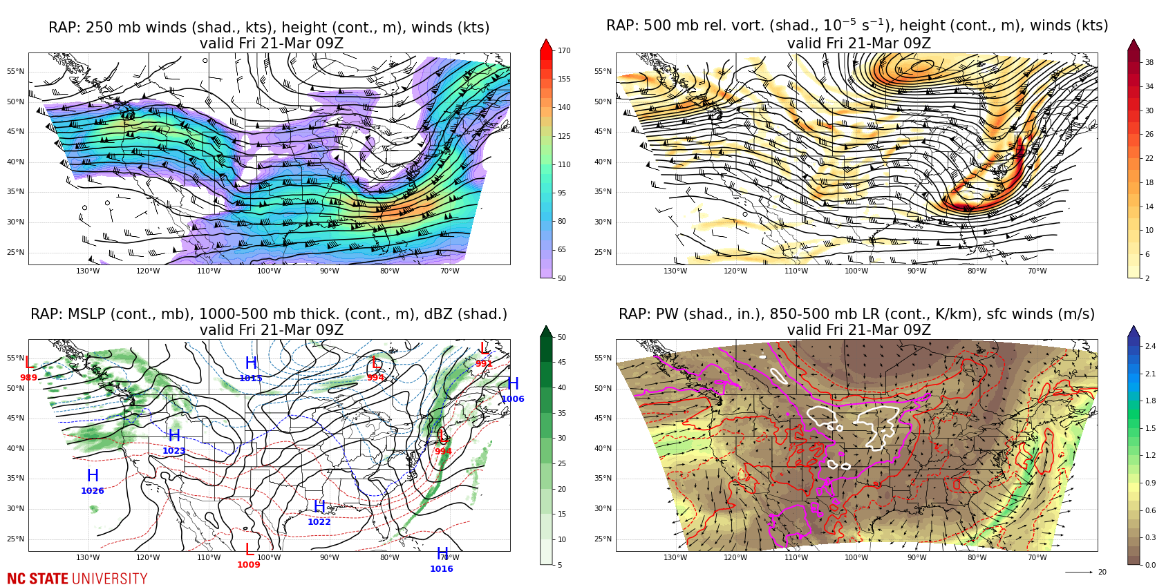 CFS Severe Weather Guidance Dashboard